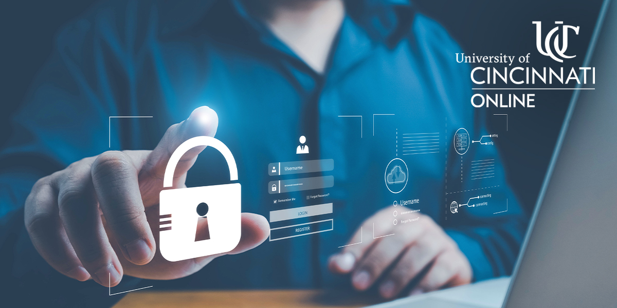 A finger pointing at a digital lock graphic next to other cyber-related imagery, including a digital login screen.