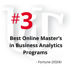 Graphic reading ranked 3rd by Fortune as best Masters in Business Analytics program.