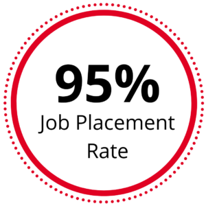 Badge claiming 95% job placement for MS Business analytics graduates.