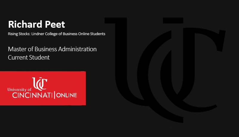 Investing in MBA Leads to Swift Return on Investment