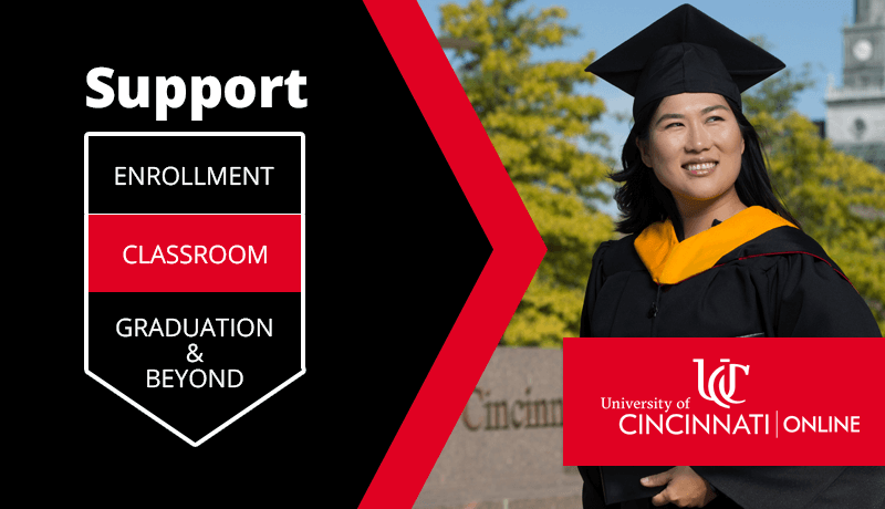 Behavior Analysis Graduation Support