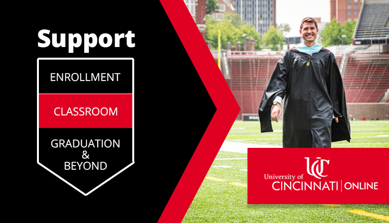 Sport Administration Graduation Support
