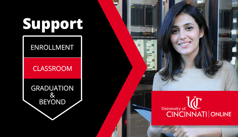 Information Technology Graduation Support