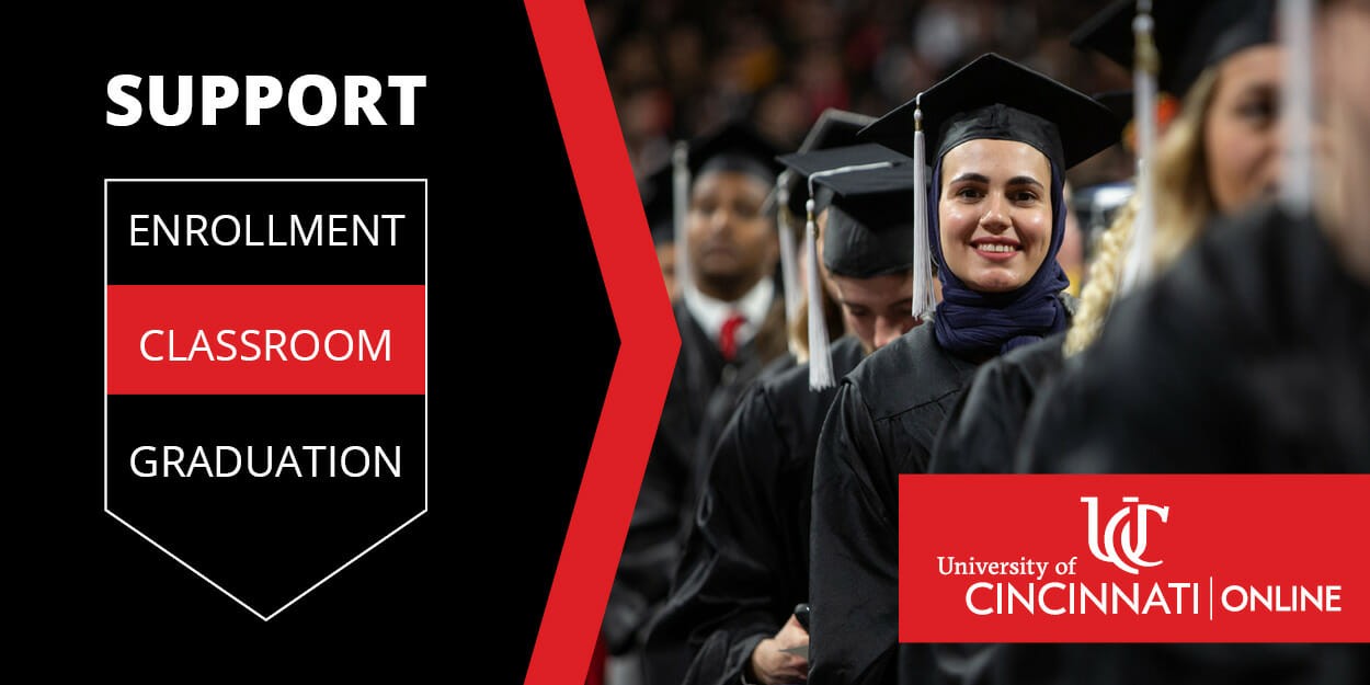 Business Applications Technology: Start to Finish Support